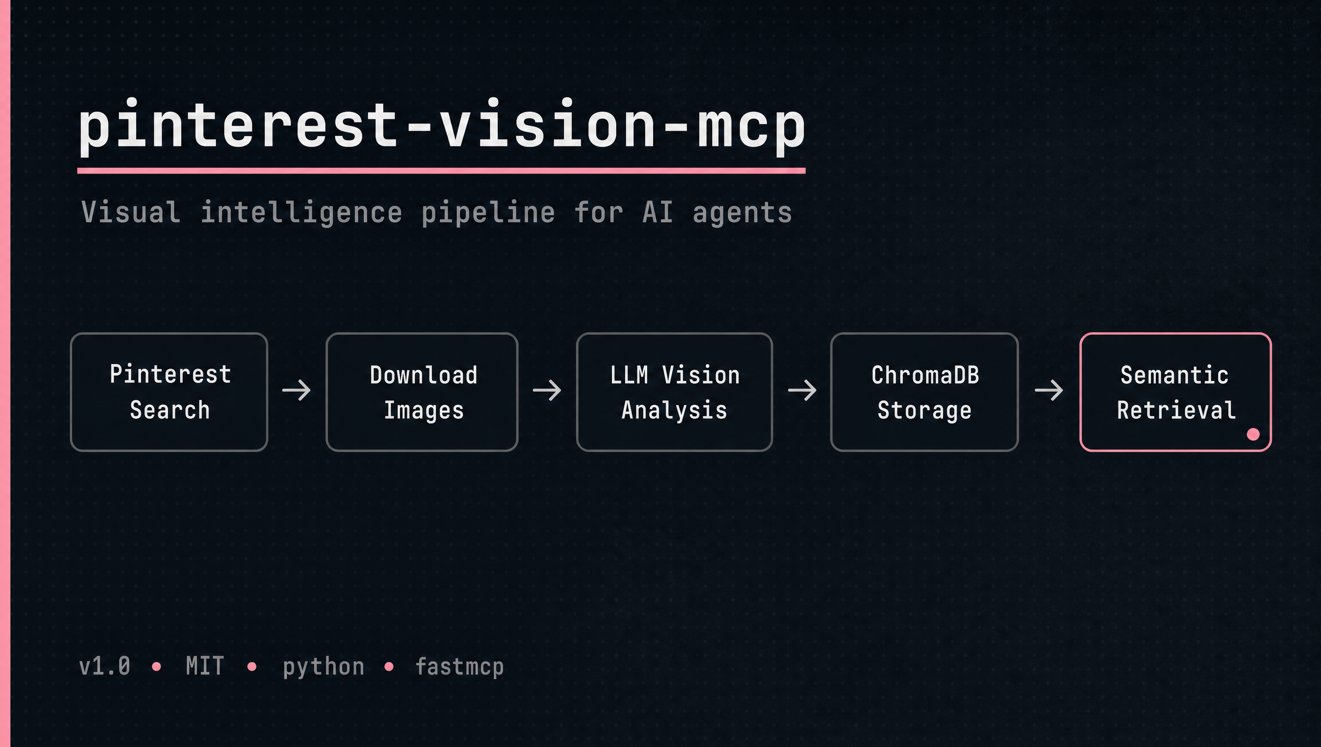 pinterest-vision-mcp