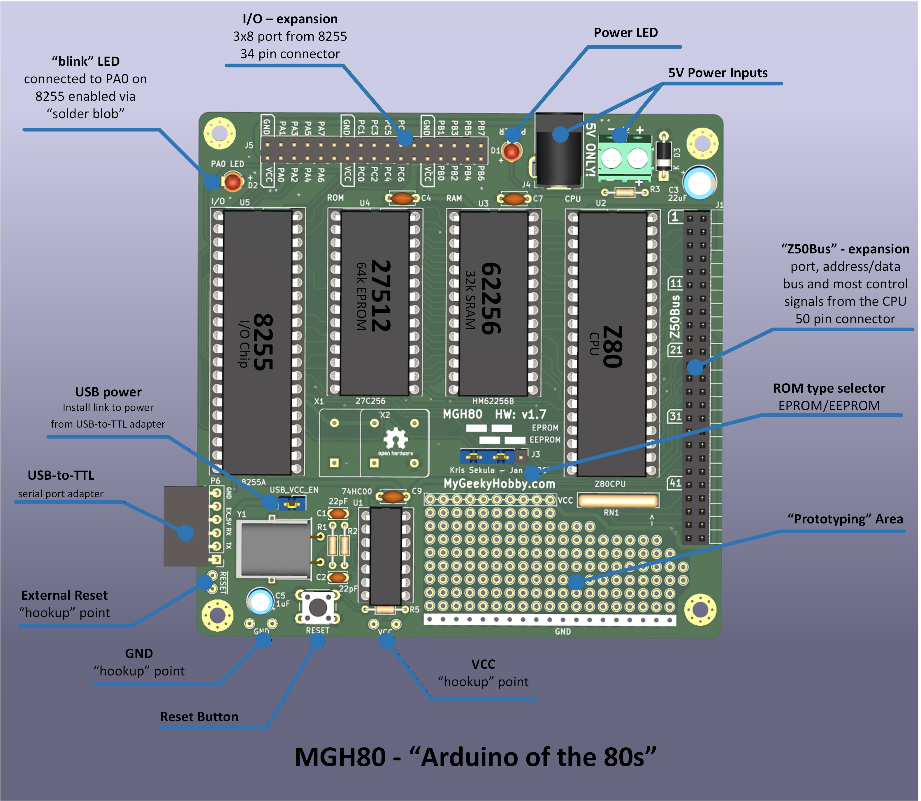 mgh80 — image 1 from the project repository
