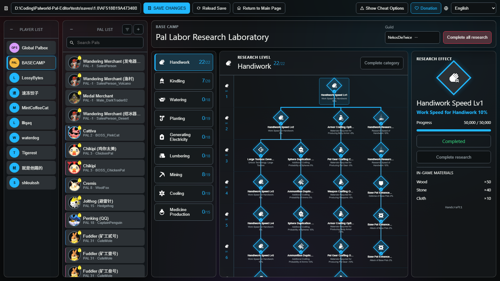 Guild laboratory research