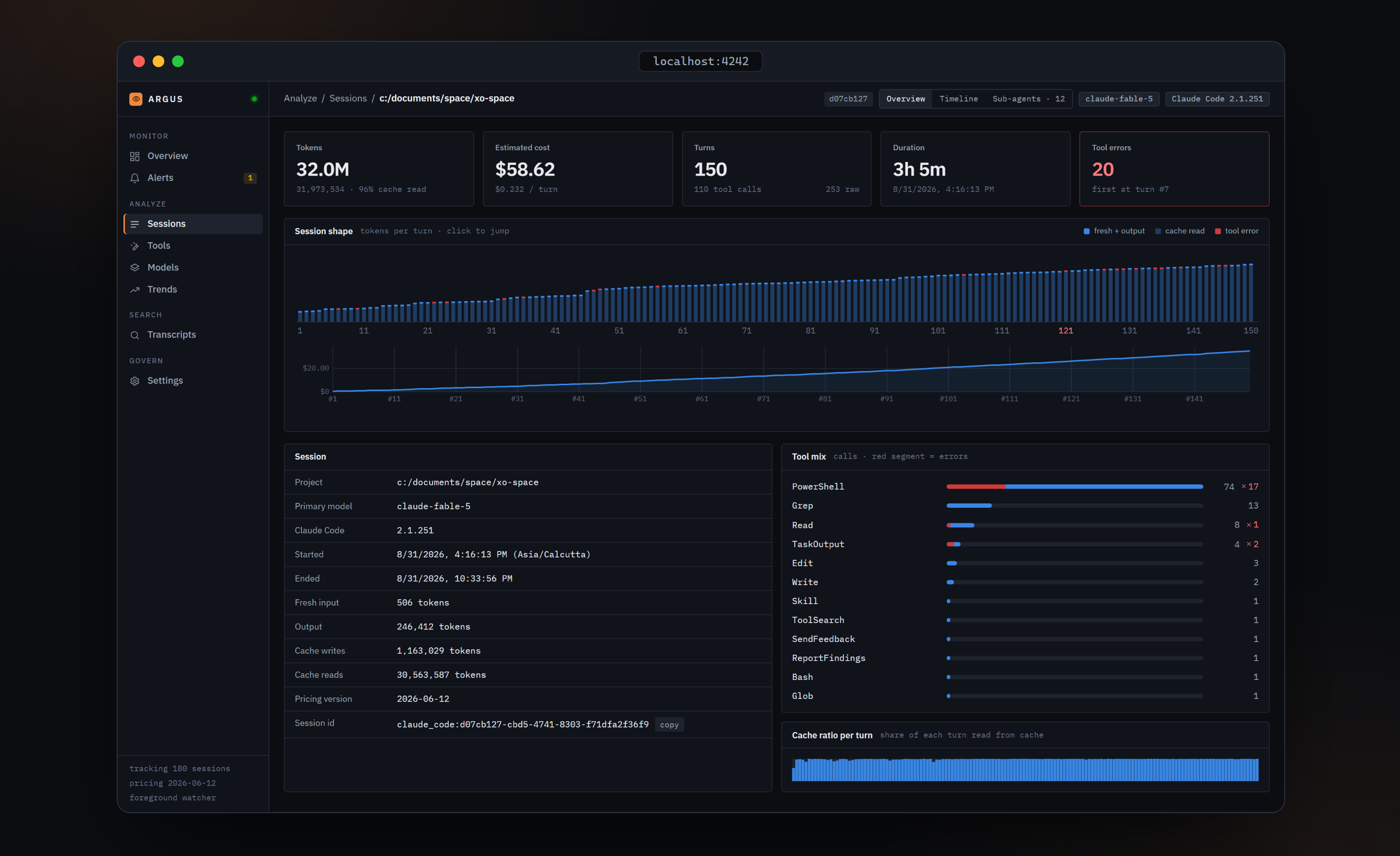 Session detail — per-turn shape, cumulative cost, tool mix