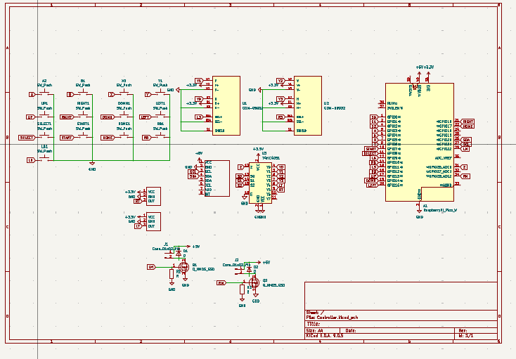 Controller, from the project README