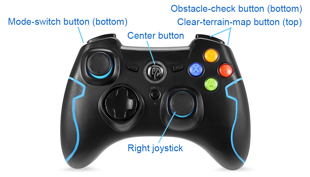 PS3 Controller