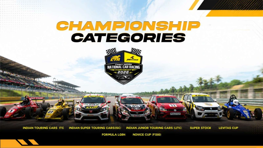 CTR Jk Tyre Indian National Car Racing Championship — page 3