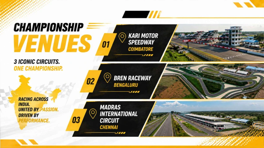 CTR Jk Tyre Indian National Car Racing Championship — page 4