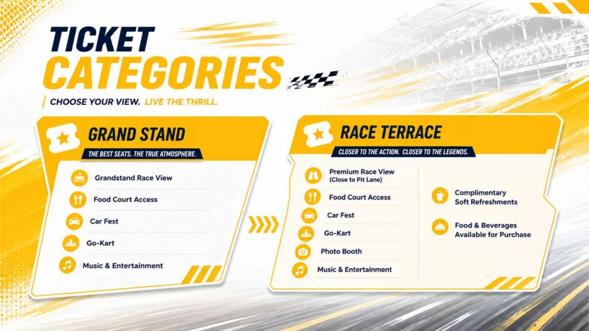 CTR Jk Tyre Indian National Car Racing Championship — page 7