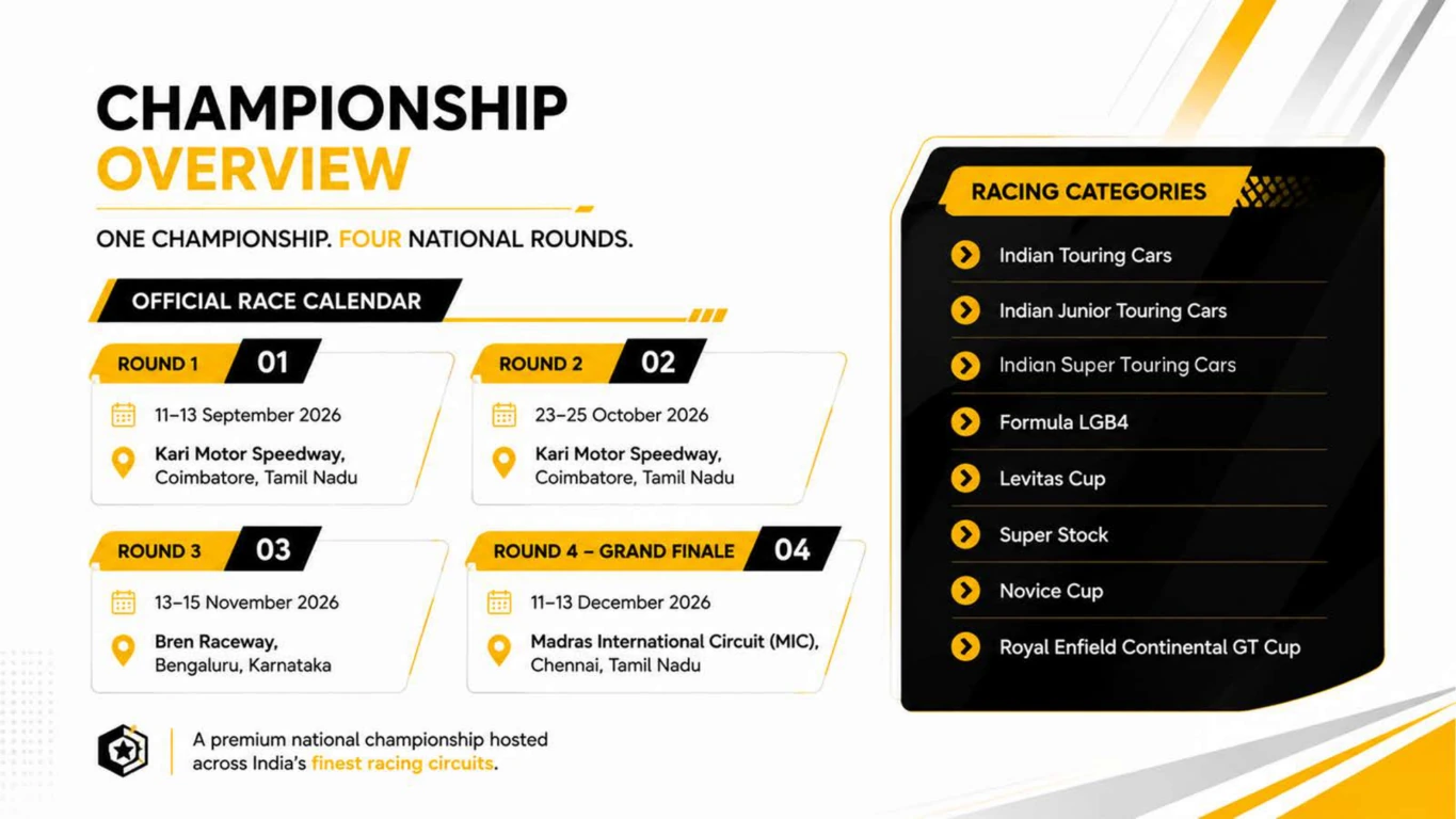 Sponsorship & Brand Partnership — page 5
