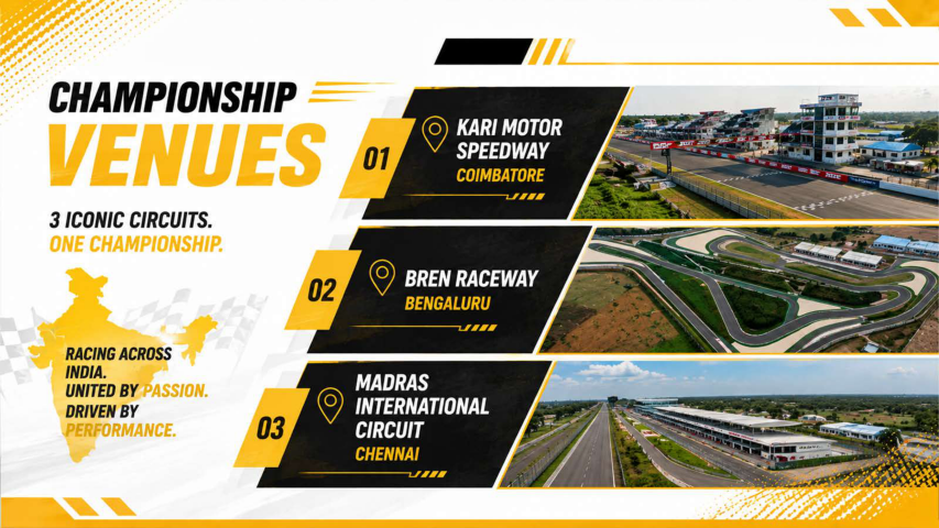 CTR Jk Tyre Indian National Car Racing Championship — page 4