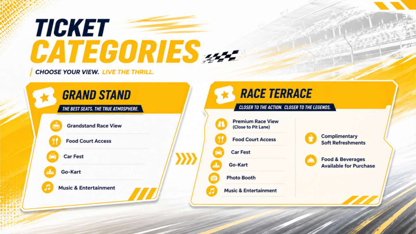 CTR Jk Tyre Indian National Car Racing Championship — page 7