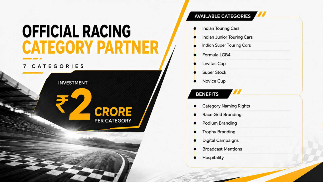 Sponsorship & Brand Partnership — page 10