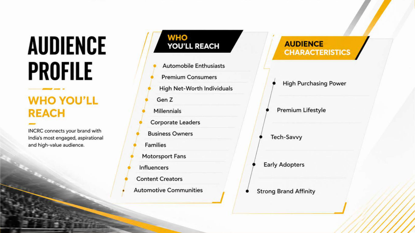 Sponsorship & Brand Partnership — page 4
