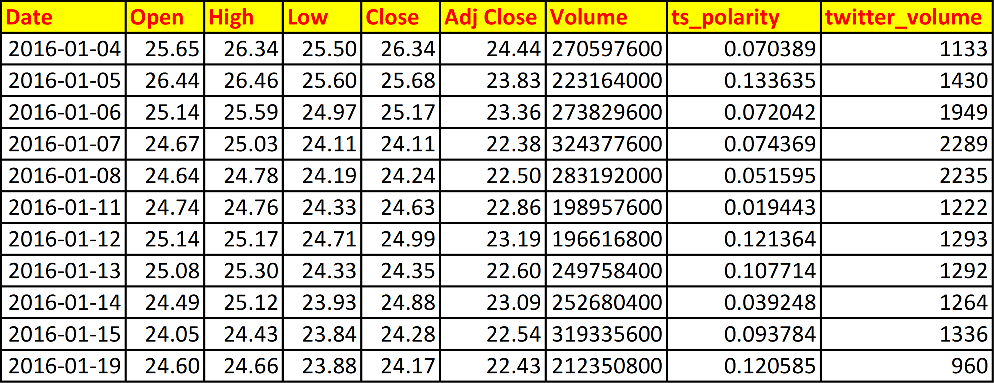 Base_Data