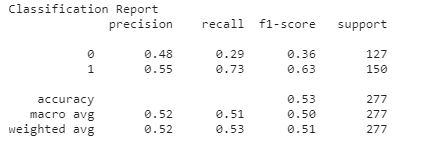 RF_Classifier