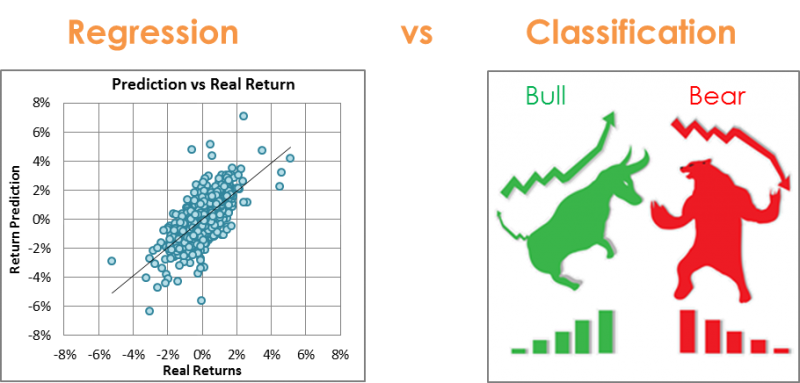 RF_Classifier