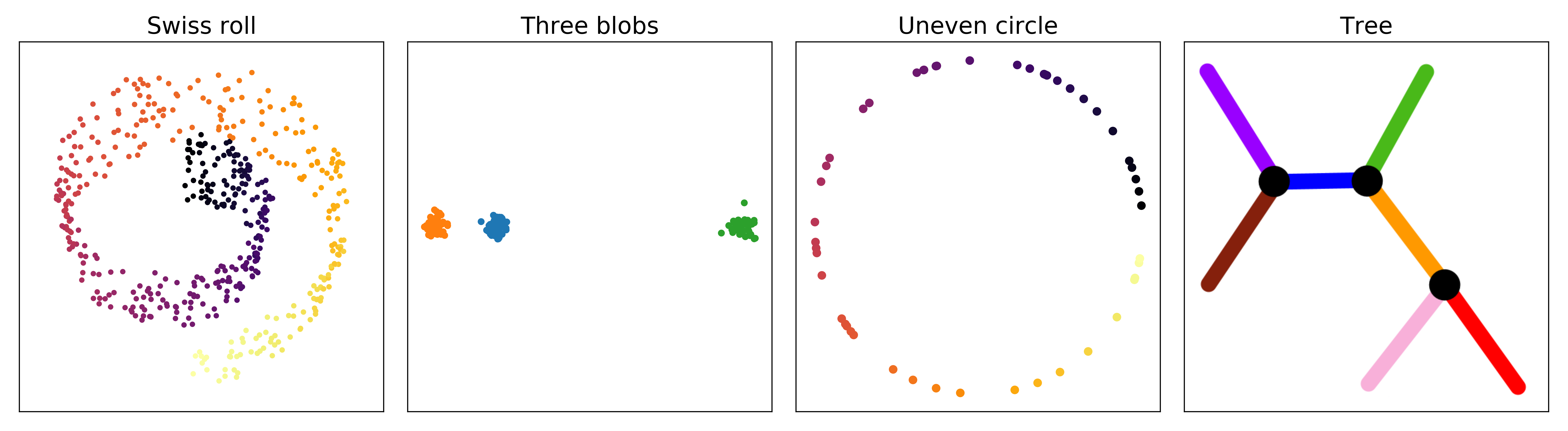 Ground truth images of six datasets