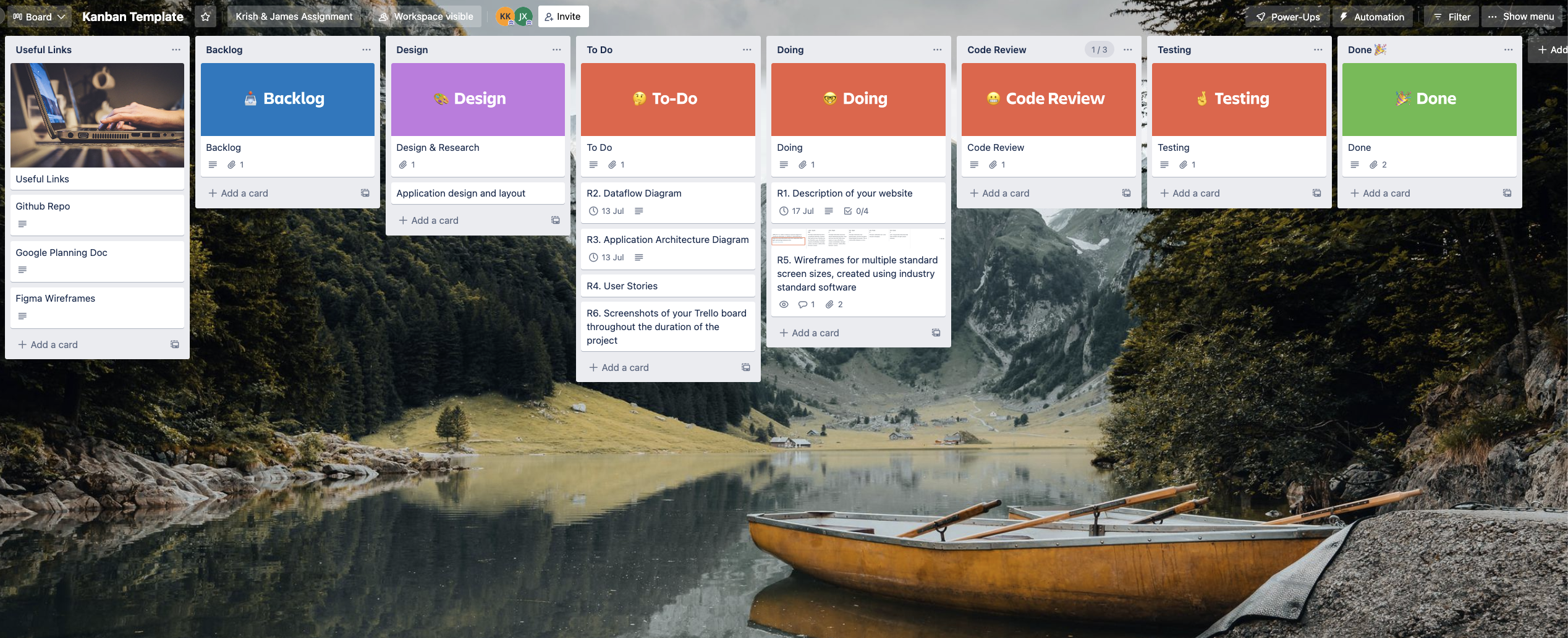 trello board