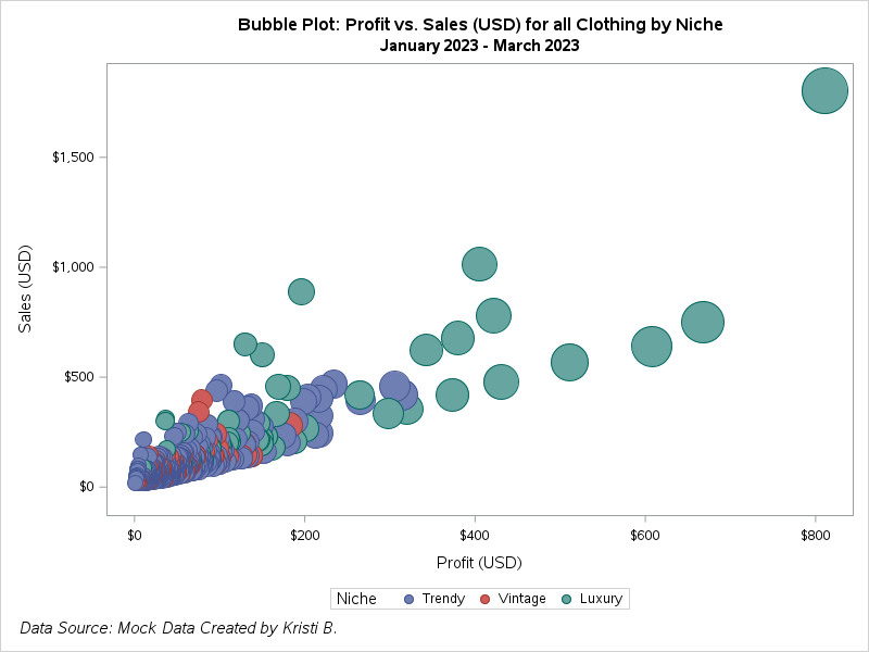 bubble_plot_11