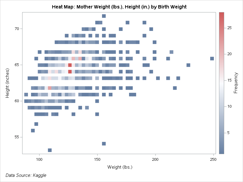 Heatmap_1