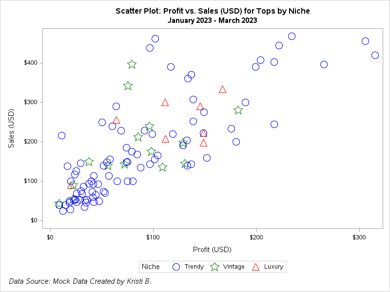 scatter_plot_1