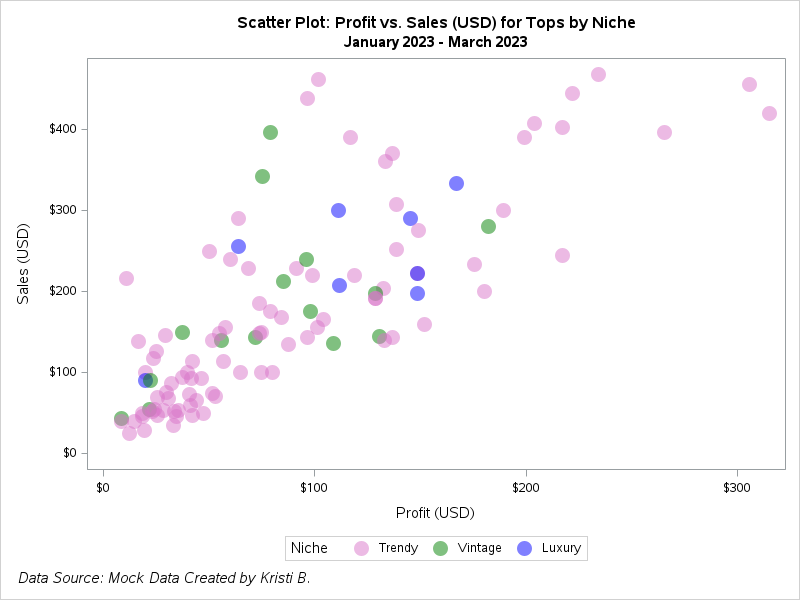 scatter_plot_2