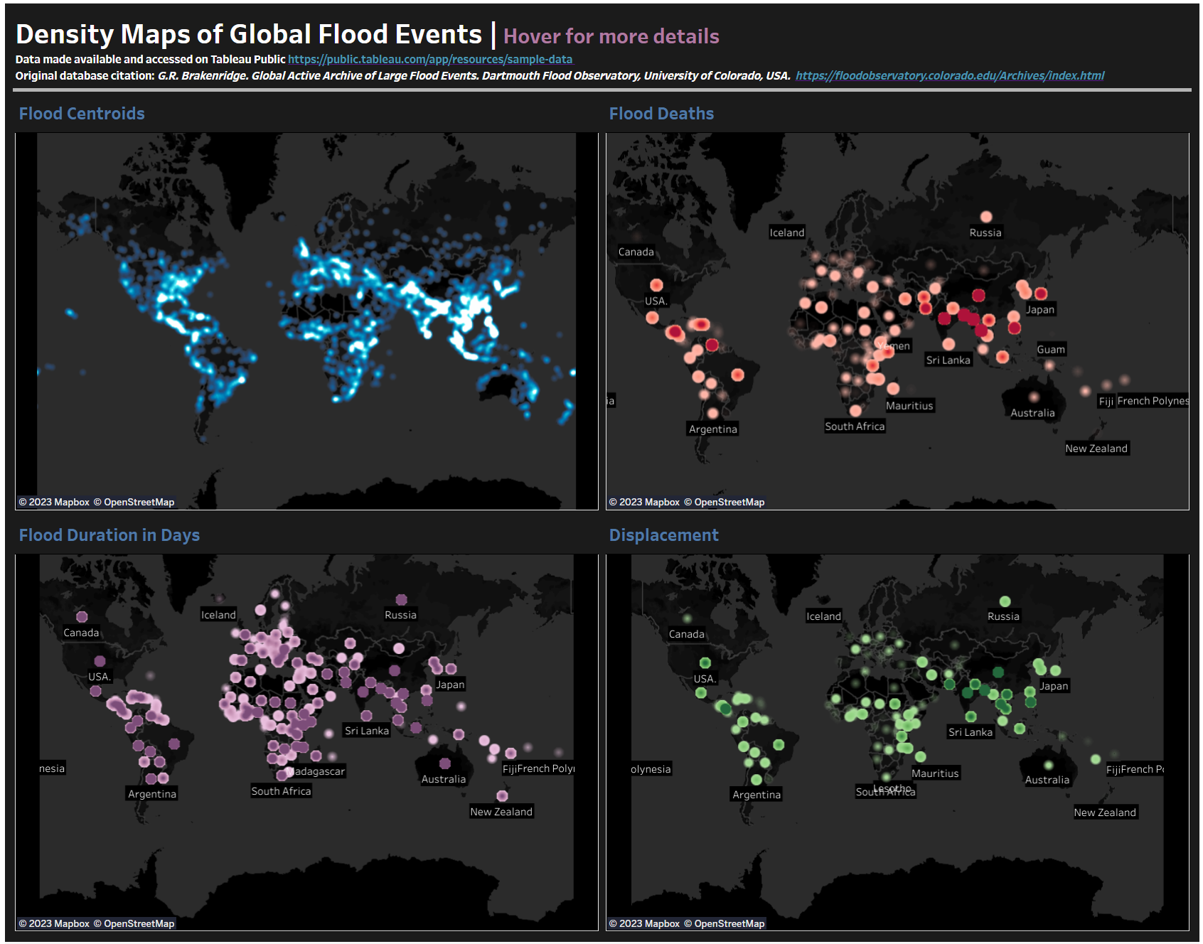 Flood_dashboard