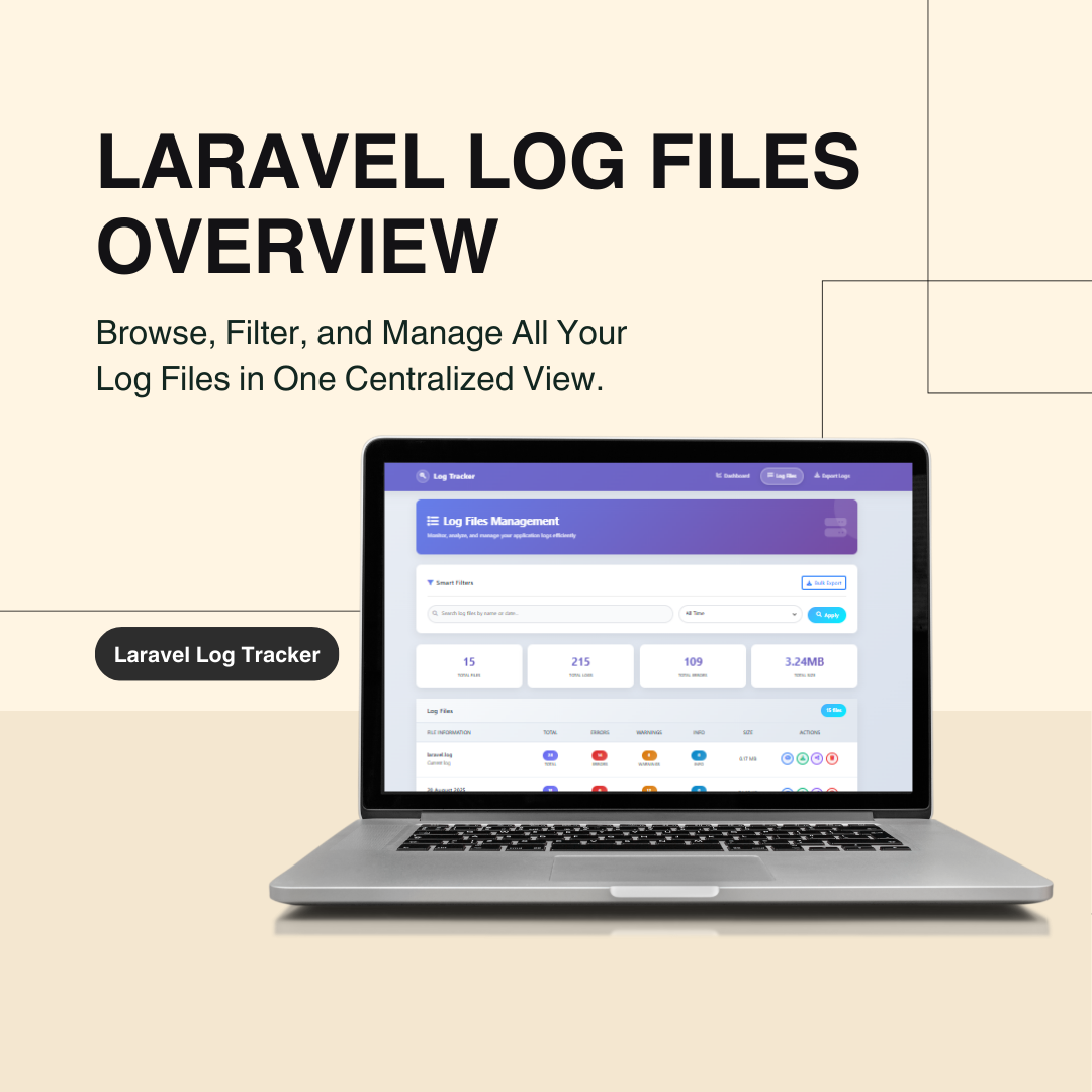 Log File List
