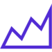 Spike detection chart