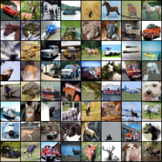 Computer Vision Real Project GitHub - Kubaaa96/Computer-Vision-Projects: Collection of small ...