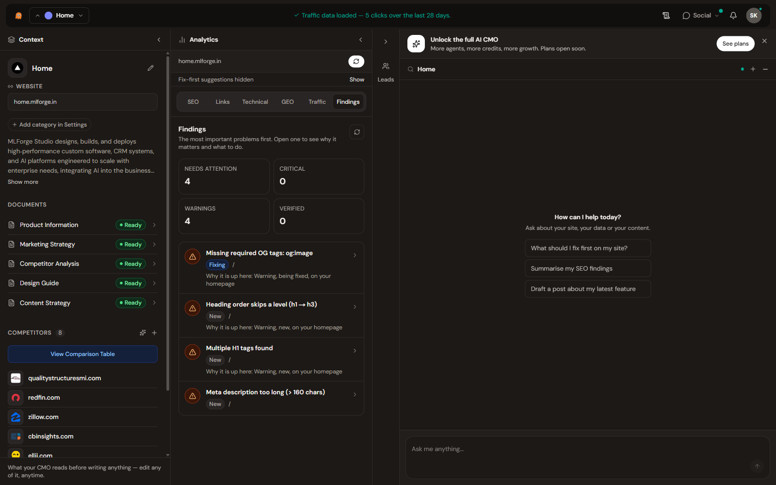 Findings workspace with the Fix first strip and a ranked list