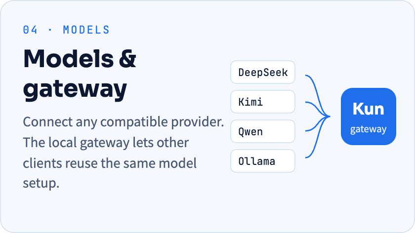 Models and gateway: connect any compatible provider and reuse it through the local gateway