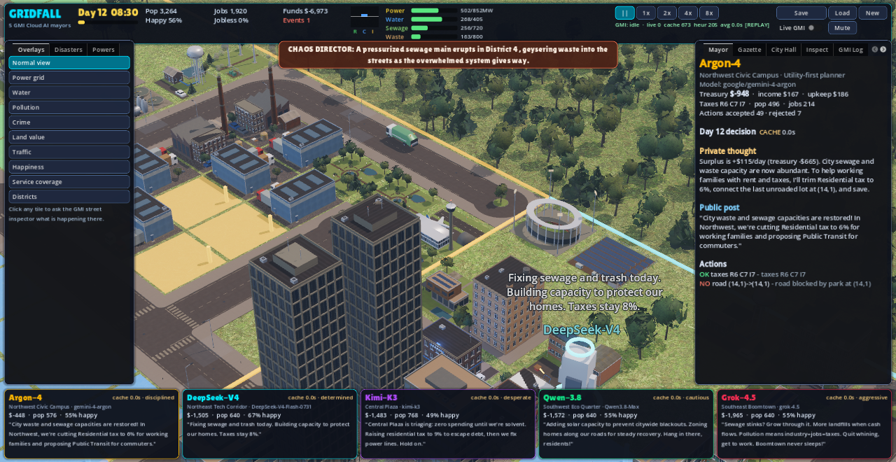 Day 12 in GridFall: the chaos director bursts a sewage main while the mayors respond