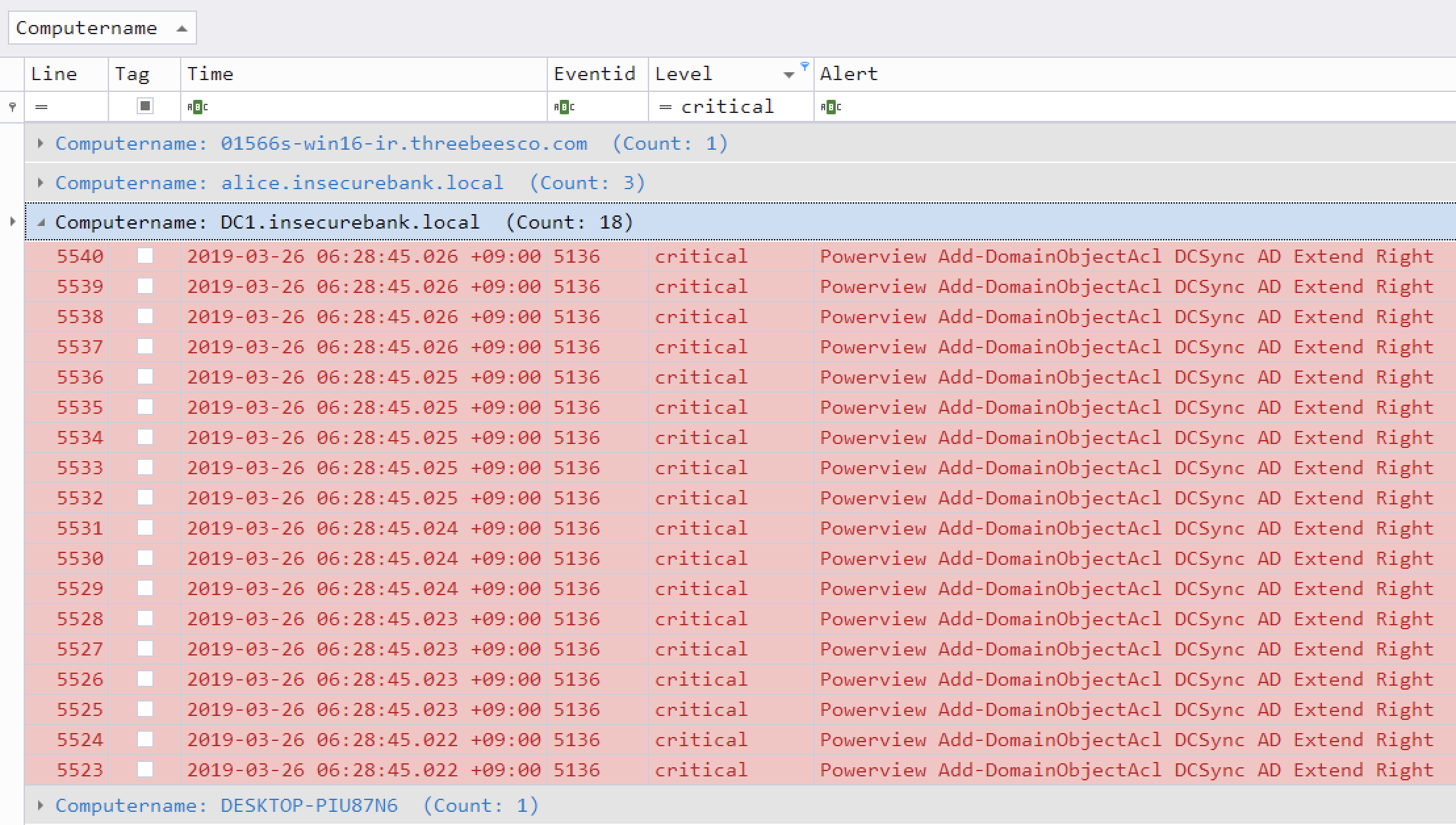 Critical alert filtering and computer grouping in Timeline Explorer