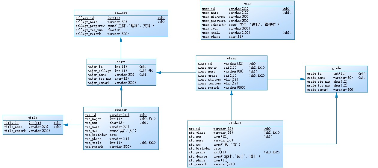 Snipaste_2019-07-17_09-48-36