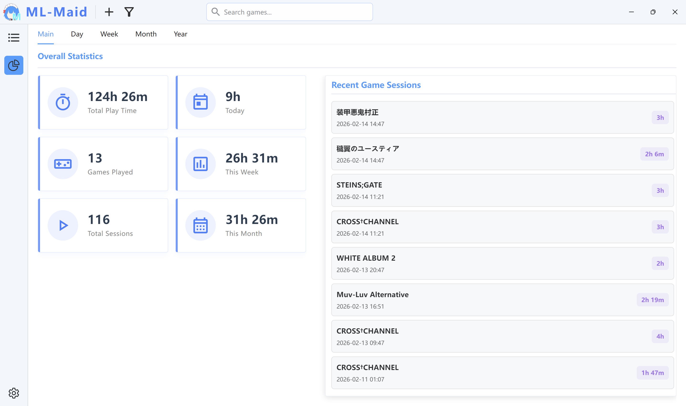 Statistics view