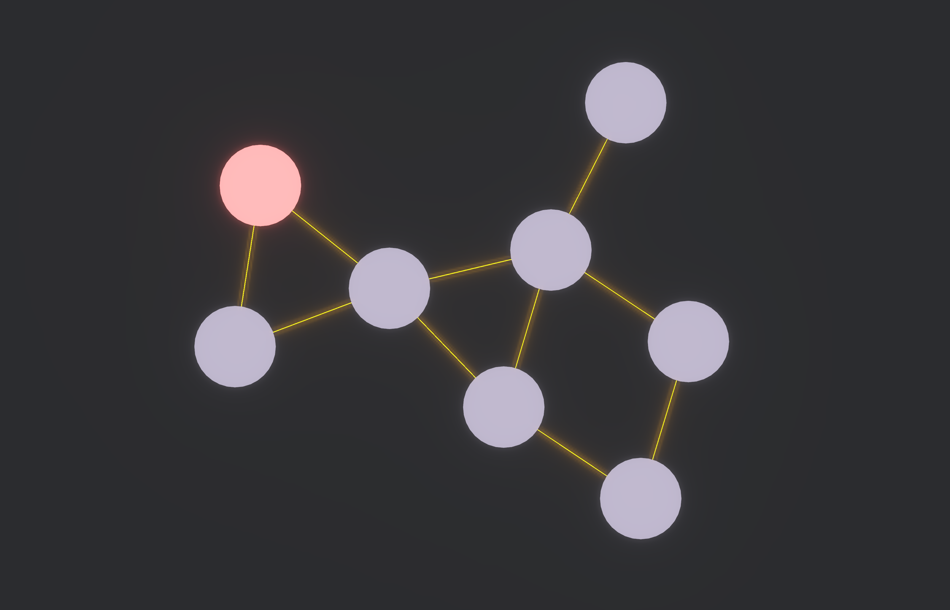 Example Graph