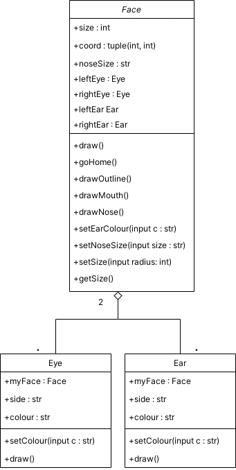 ClassDiagram