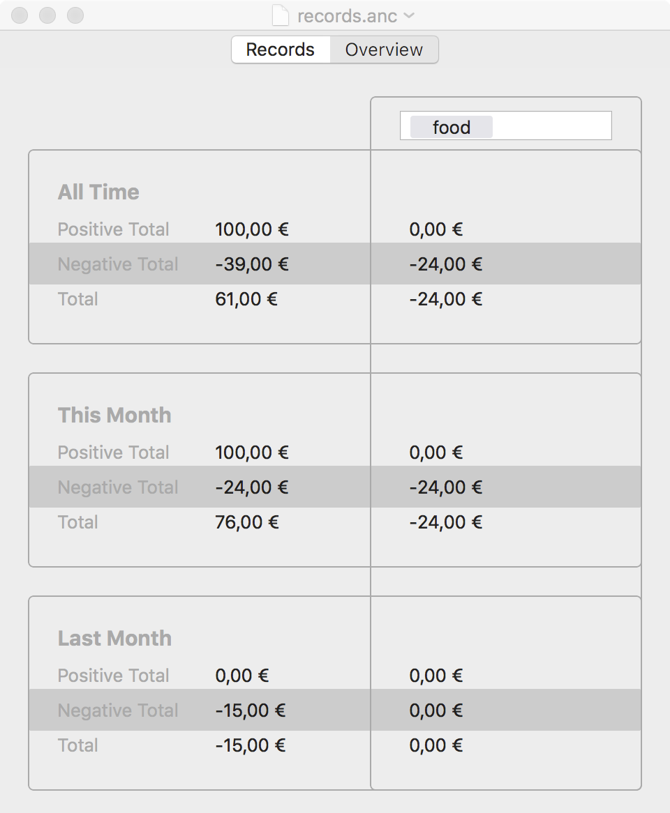 example overview