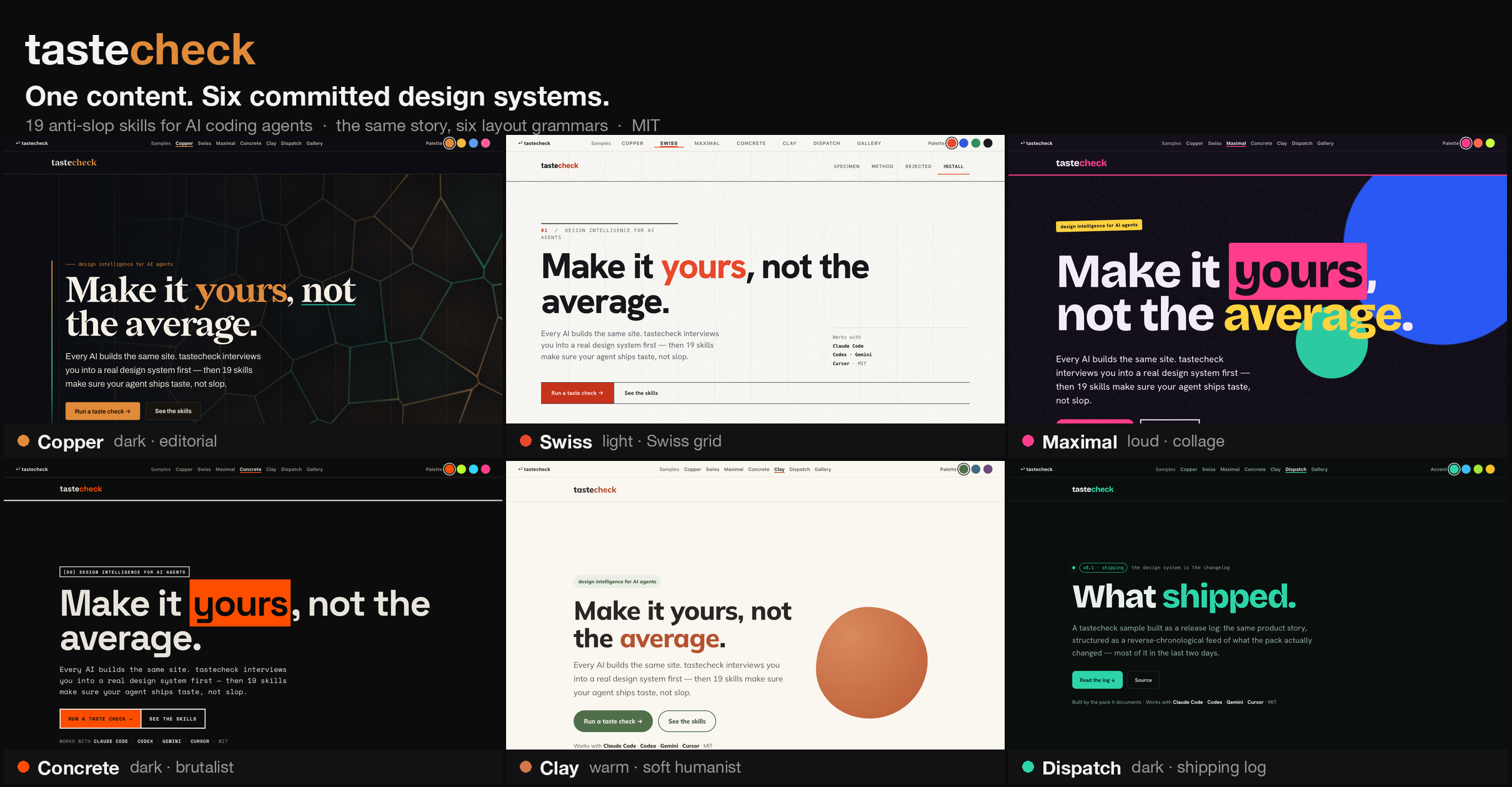 tastecheck — one landing-page pitch rendered as five committed design systems: Copper, Swiss, Maximal, Concrete and Clay