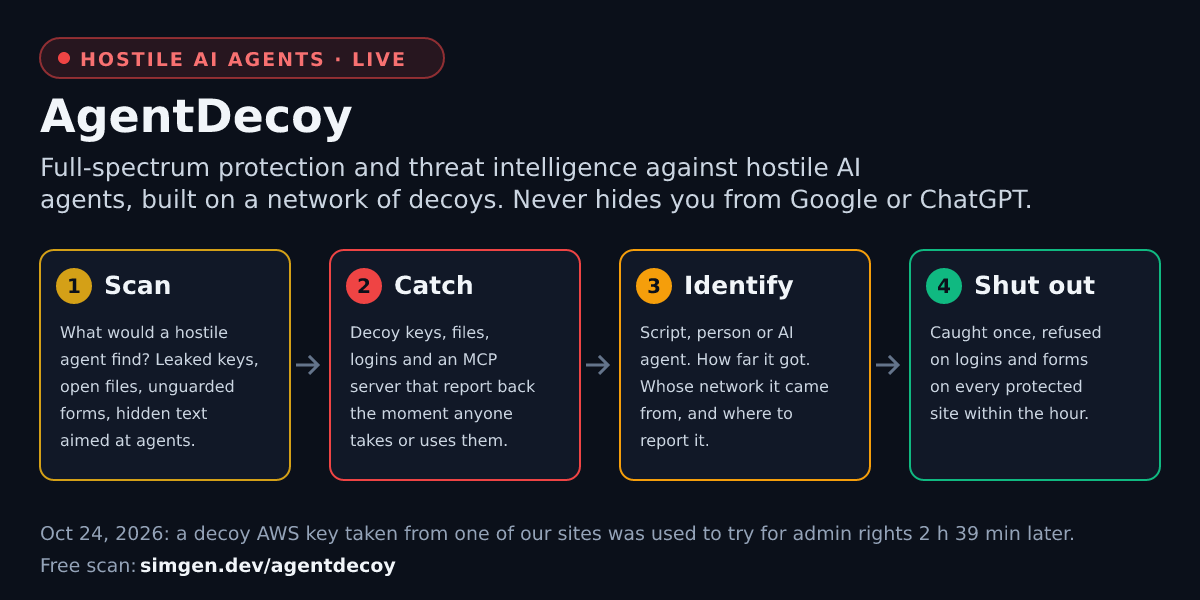 AgentDecoy: scan, catch, identify, shut out