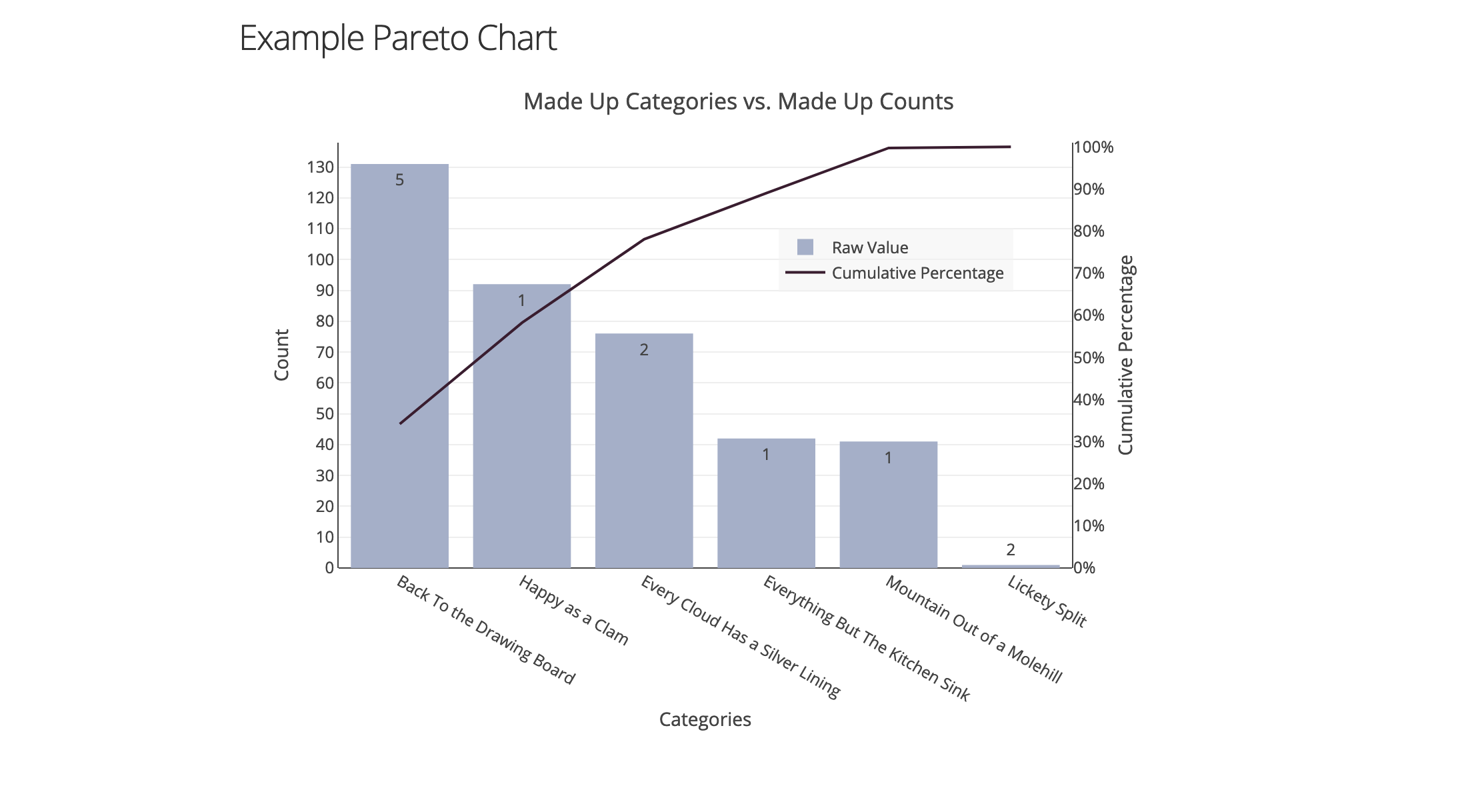 ex_pareto_chart.png