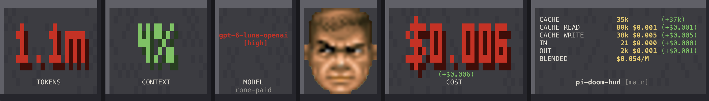 Pi Doom HUD at full health