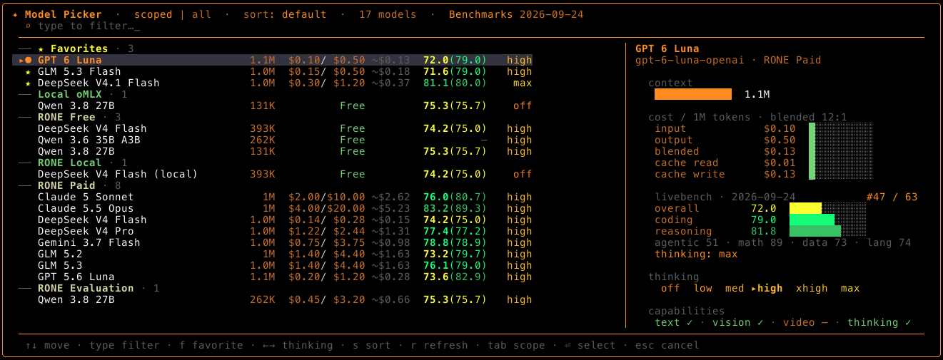 Pi Model Picker TUI