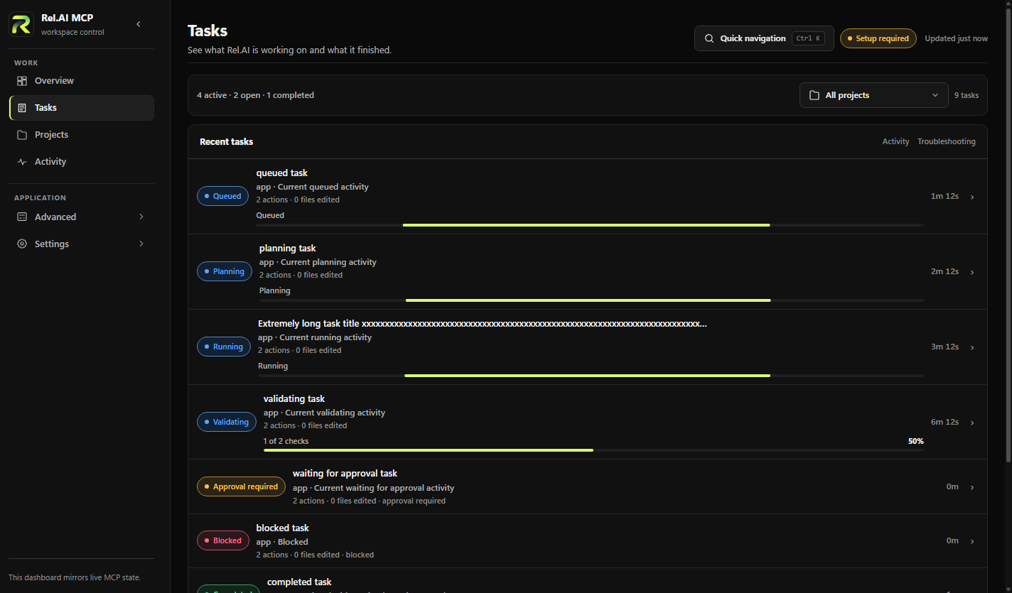 Current Rel.AI MCP desktop Overview showing ChatGPT local coding activity
