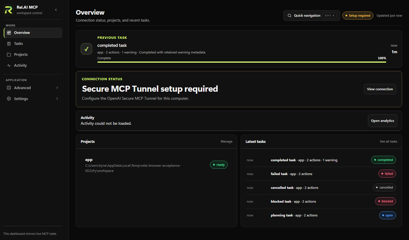 Current Rel.AI MCP Projects view