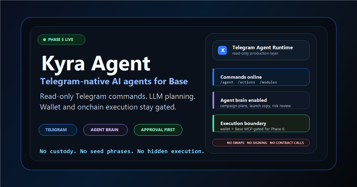 Kyra Agent product preview