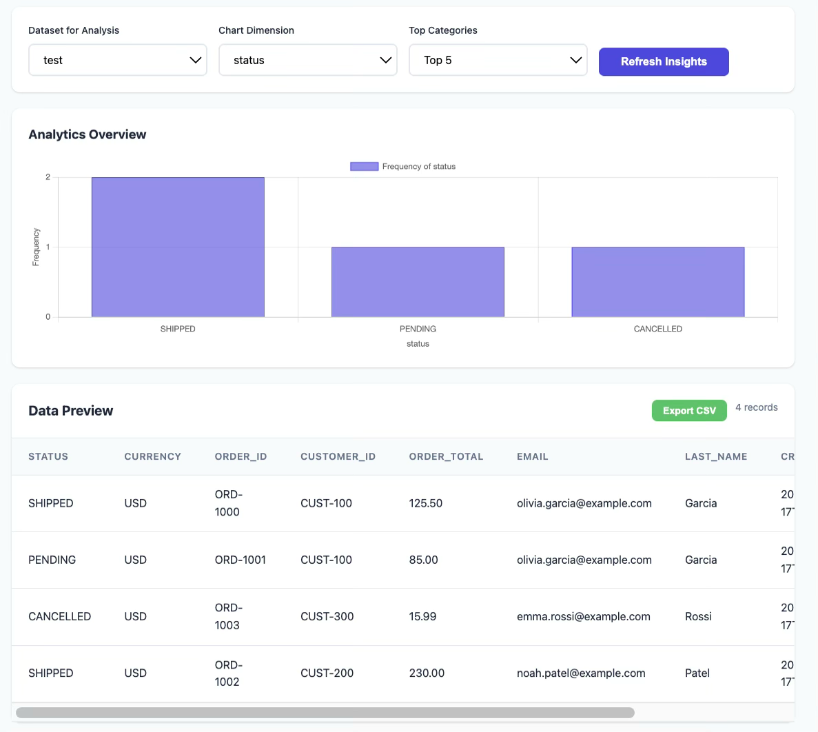 Data Integration Platform of Heterogeneous Sources — screenshot 10