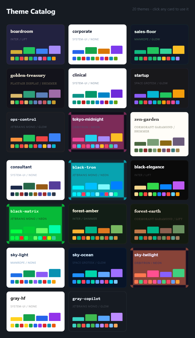Theme Catalog - 21 themes