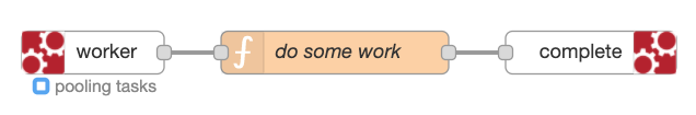 Node Task node-red-contrib-camunda (node) - Node-RED
