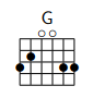 Picture of a G-Major