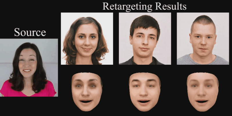 facial motion retargeting