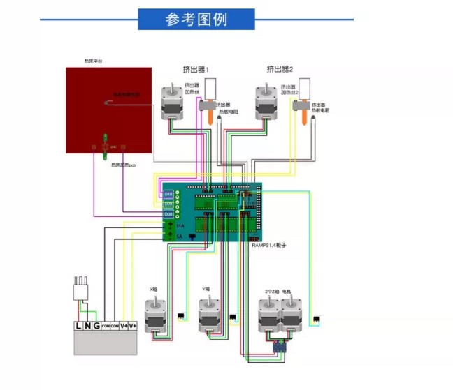 Reference: RAMPS stepper motor connector pinout